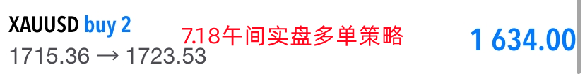 张轩昊:加息风向骤变!黄金1720一日游 黄金还有的折腾