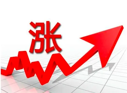 美元指数的下跌，能否推动金价的上涨？