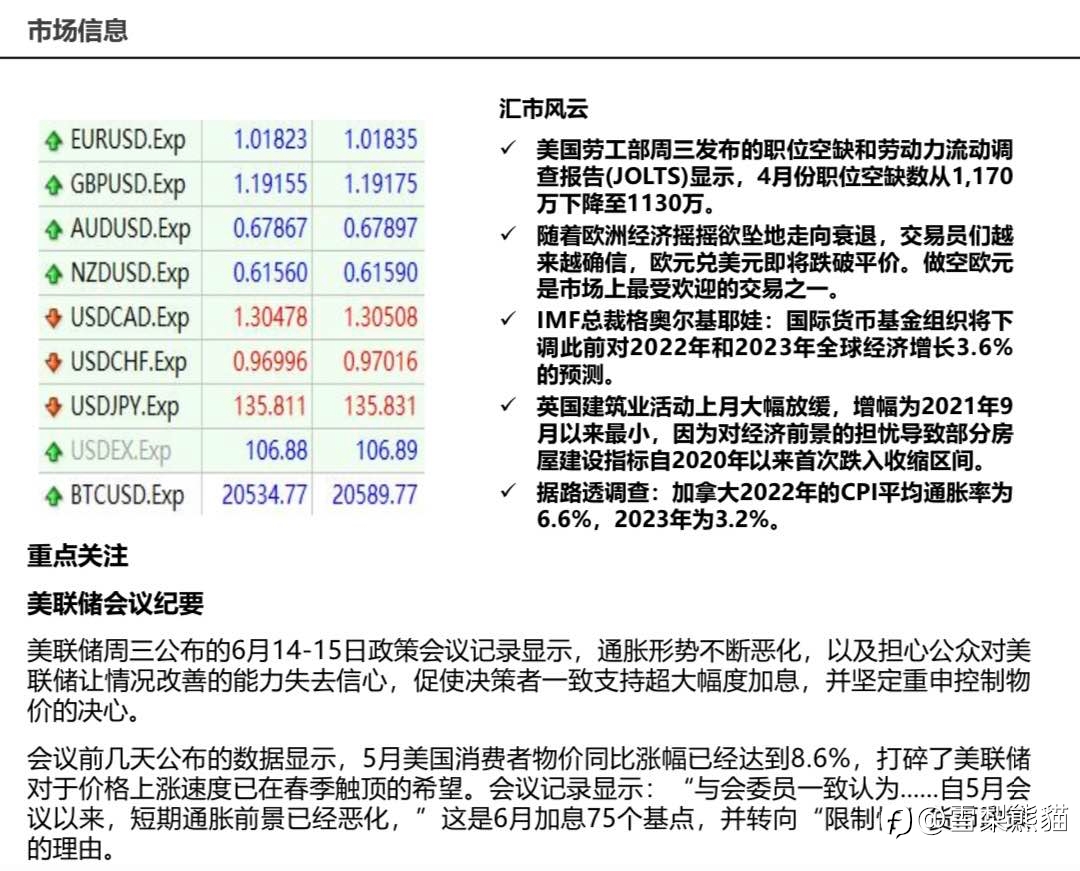 7/7拓利日报