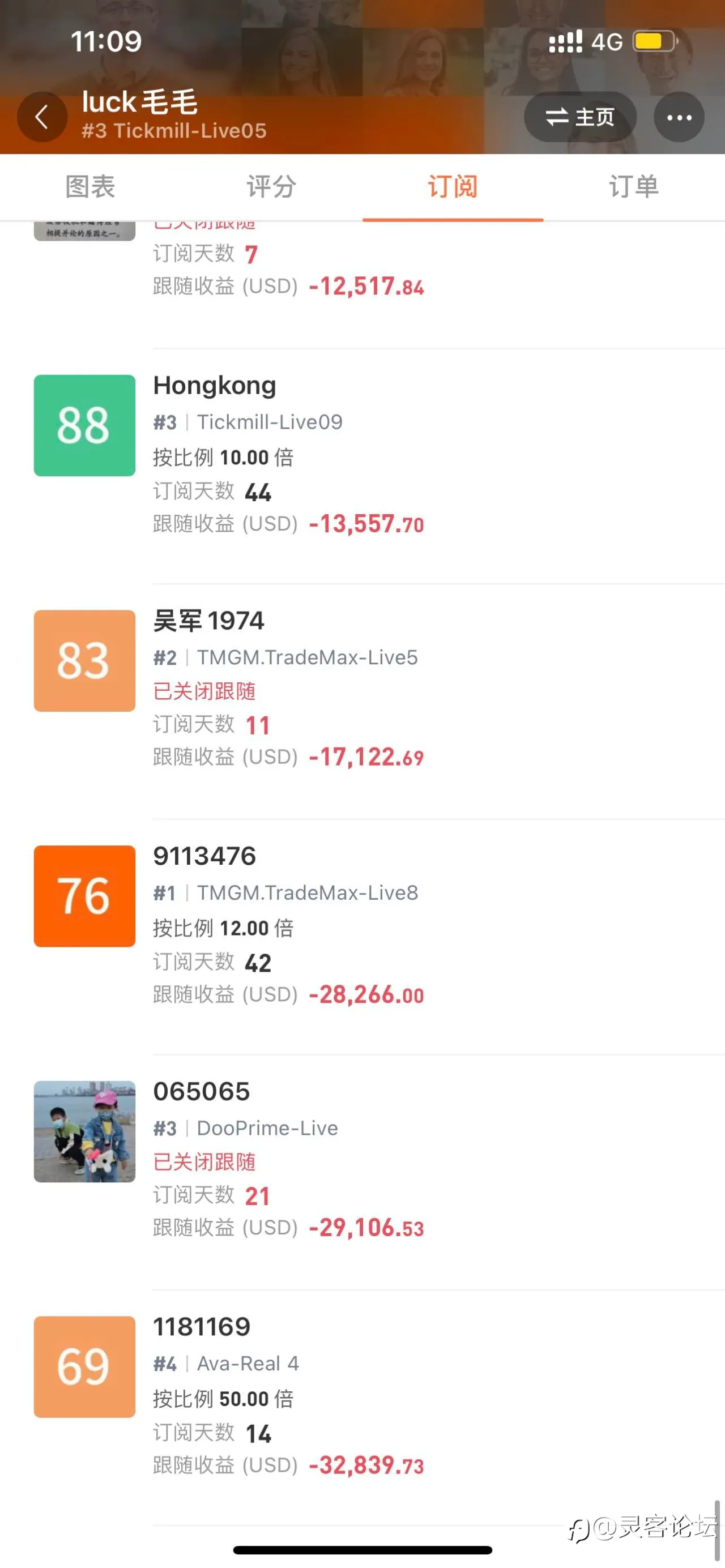 为毛毛正名，毛毛策略天下无敌