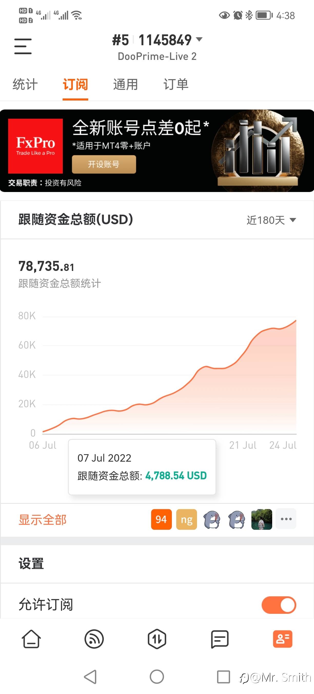 跟随资金合计超过10万美金