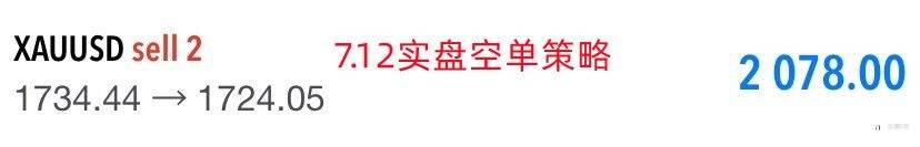 张轩昊:黄金空头突然袭击 这波利润你有把握到吗?