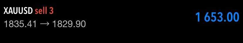 张轩昊：黄金连续收低 隔夜惊现倒V 今日弱势对待