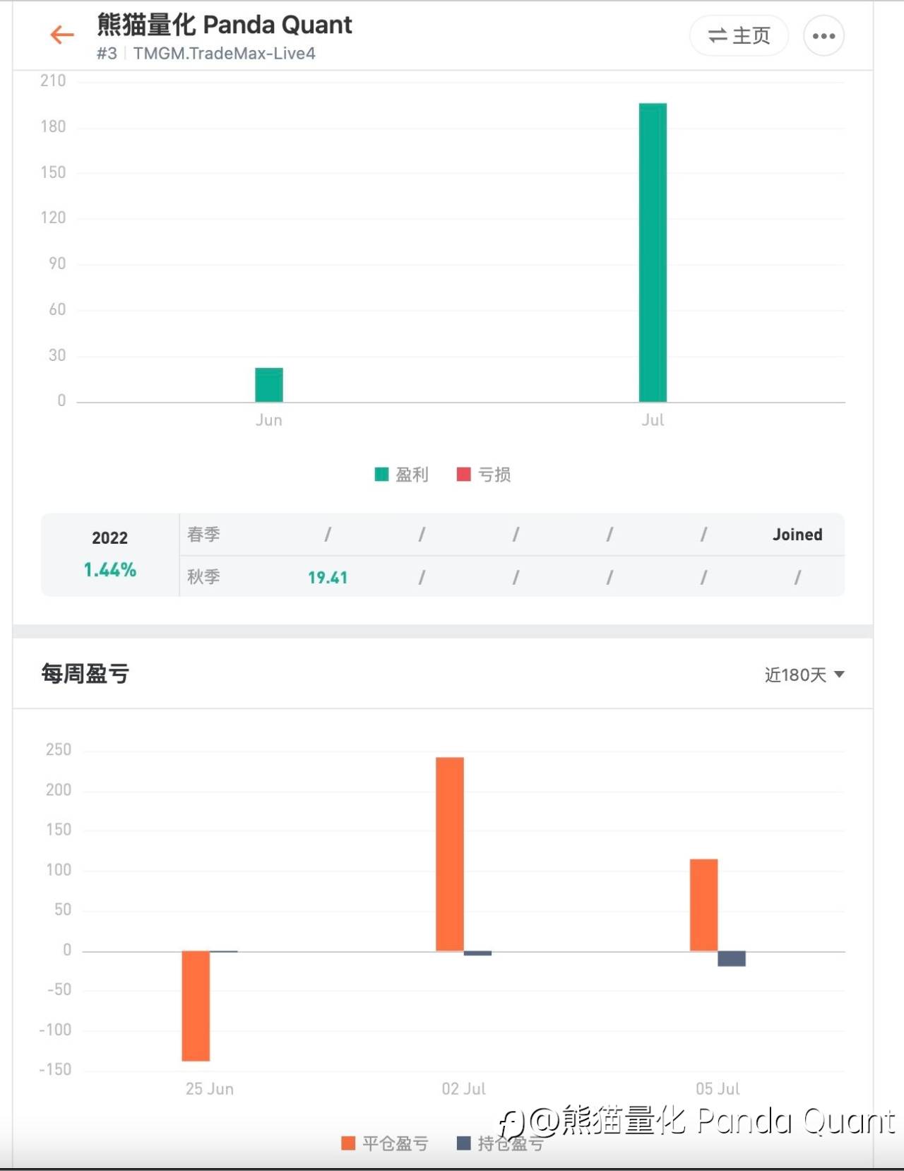 feed-image-1