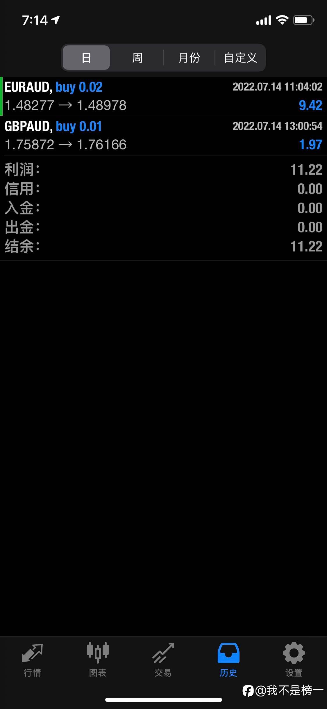 feed image