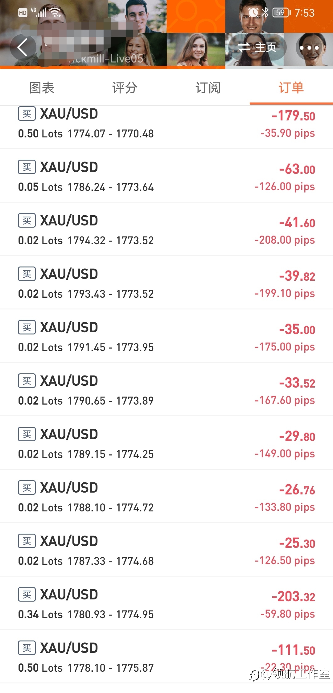 一定要杜绝跟随这样重仓搏保本出局的信号!!!