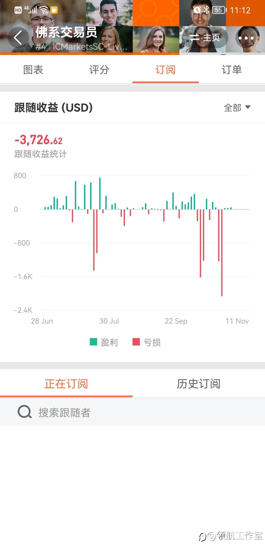 寻找社区人工信号新势力！第二期：本期人物@佛系交易员