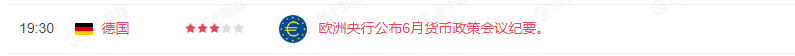 【Ex每日分析】:美元维持强势欧元逢高做空