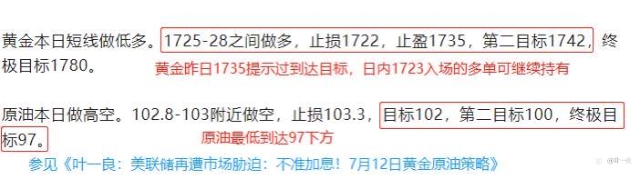 叶一良：CPI数据将临，美国通胀噩梦持续到何时？7月13黄金原油英镑策略