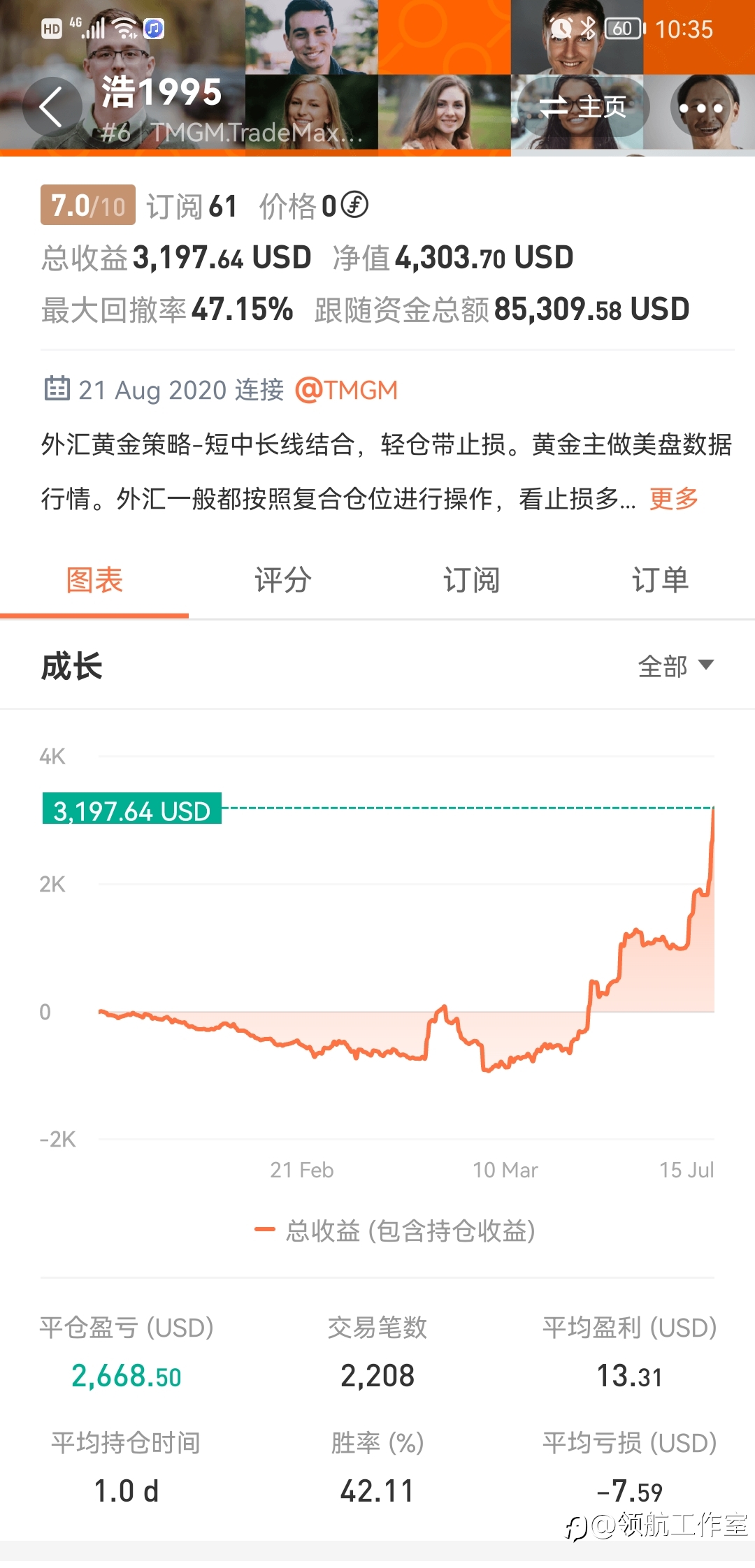 寻找社区人工信号新势力!第一期:本期人物@浩1995