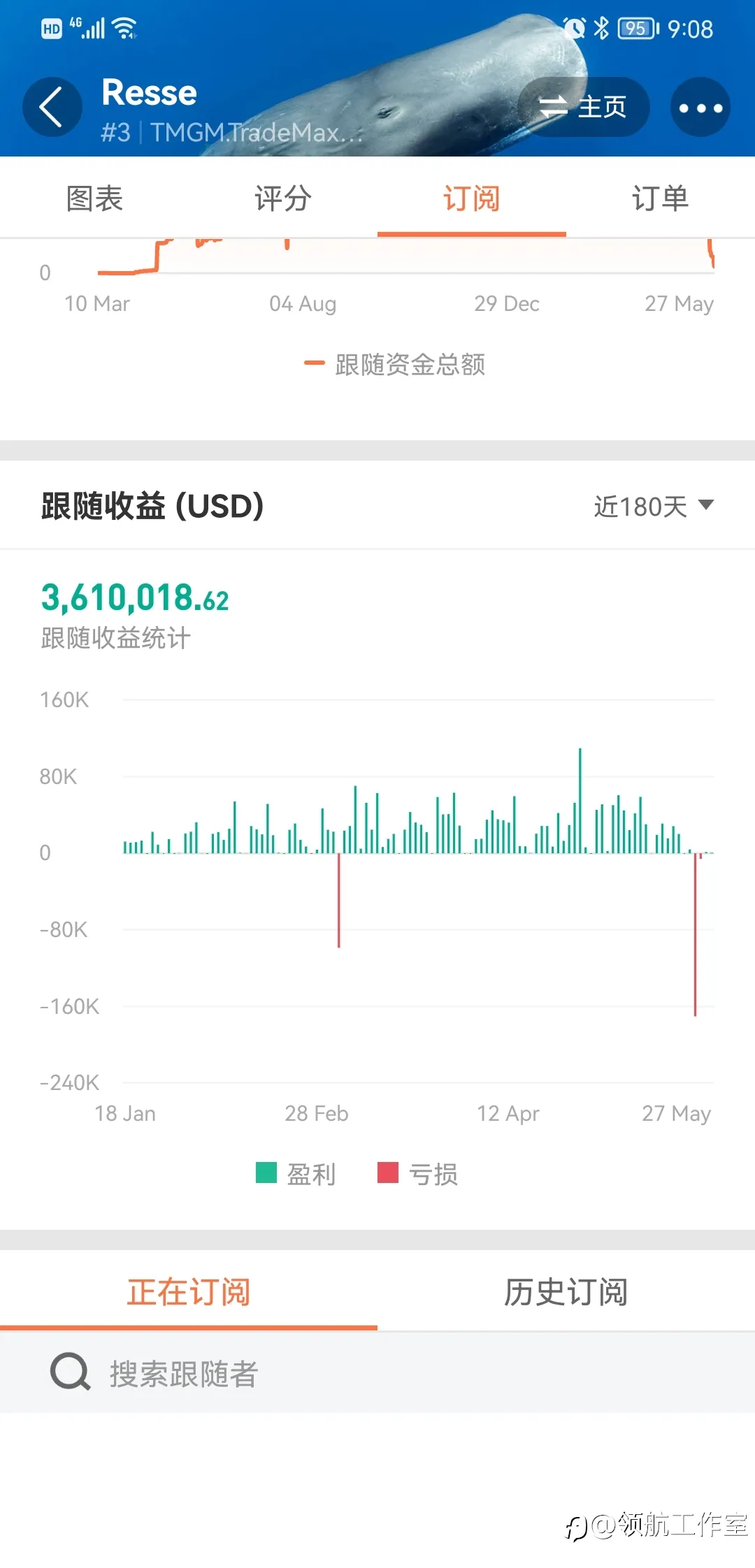领航点评：第二期信号加冰！他曾经是个王者@Resse