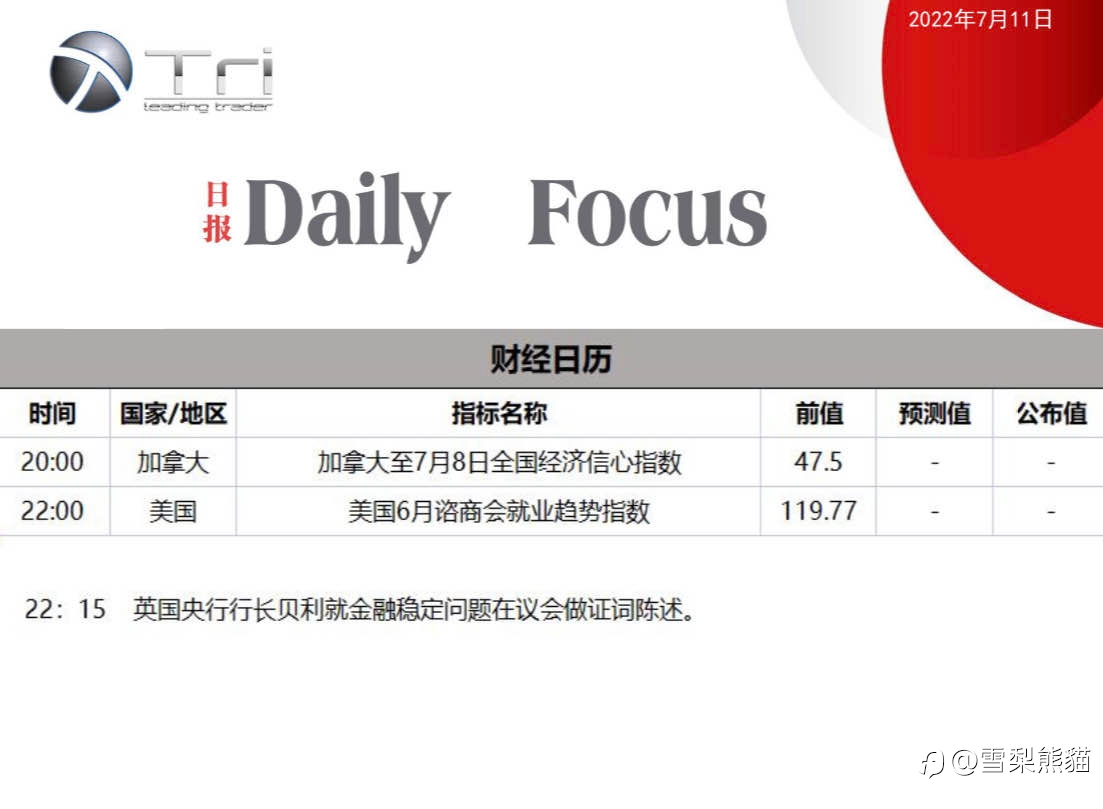 11/7拓利日报