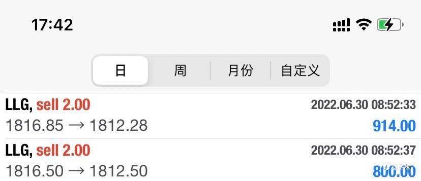隔壁老杨:耐心等待确认信号