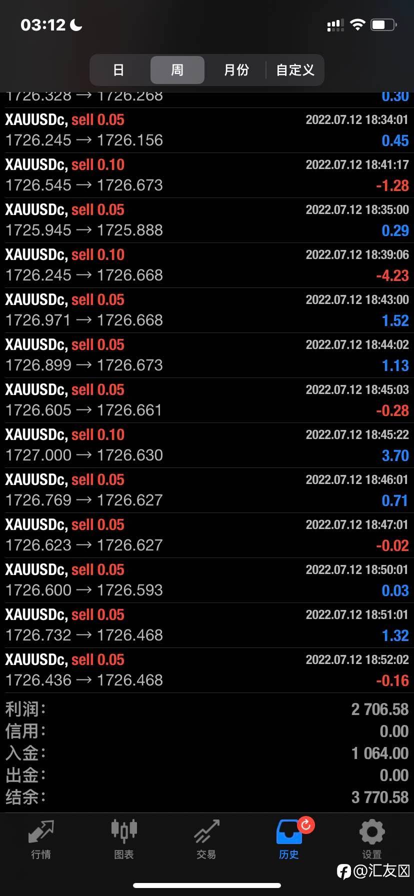 feed-image-0