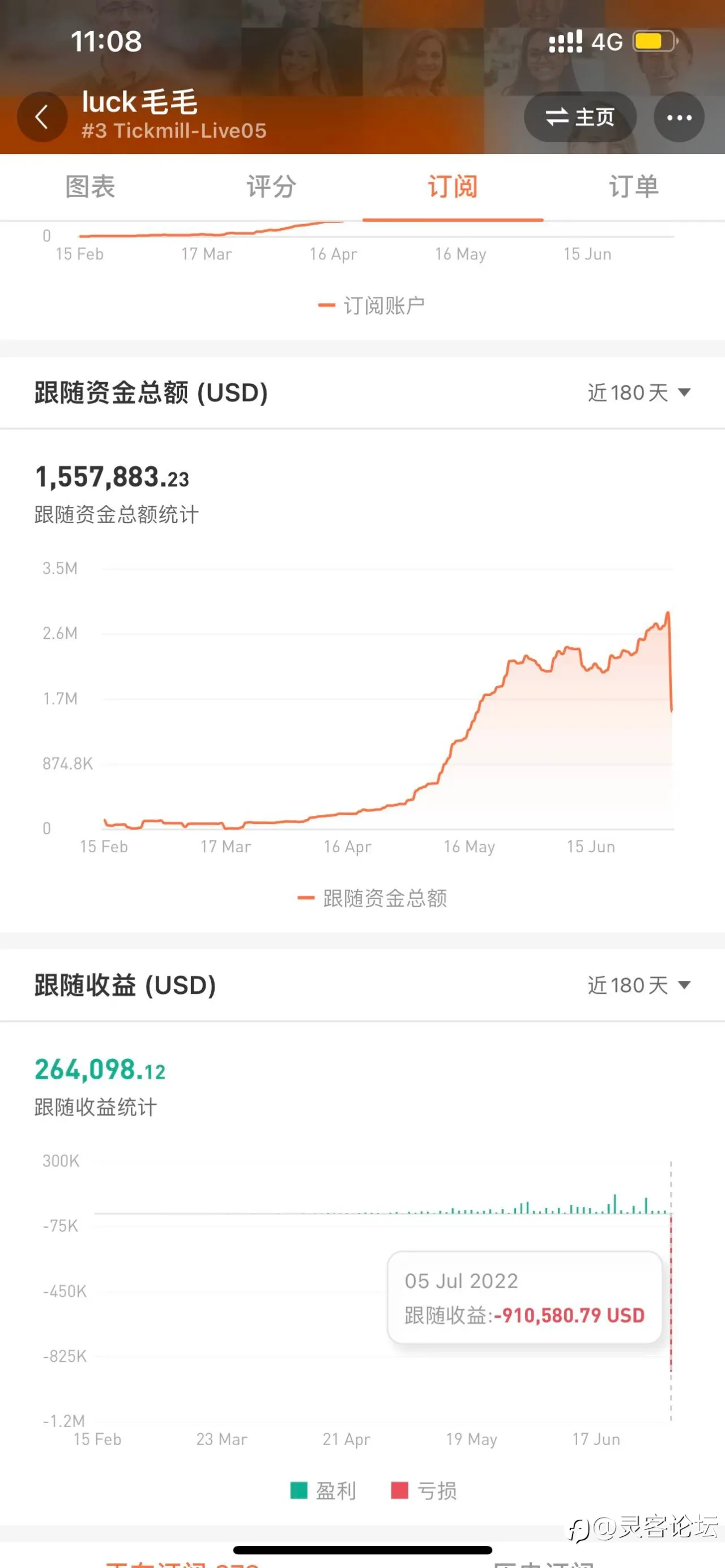 为毛毛正名，毛毛策略天下无敌
