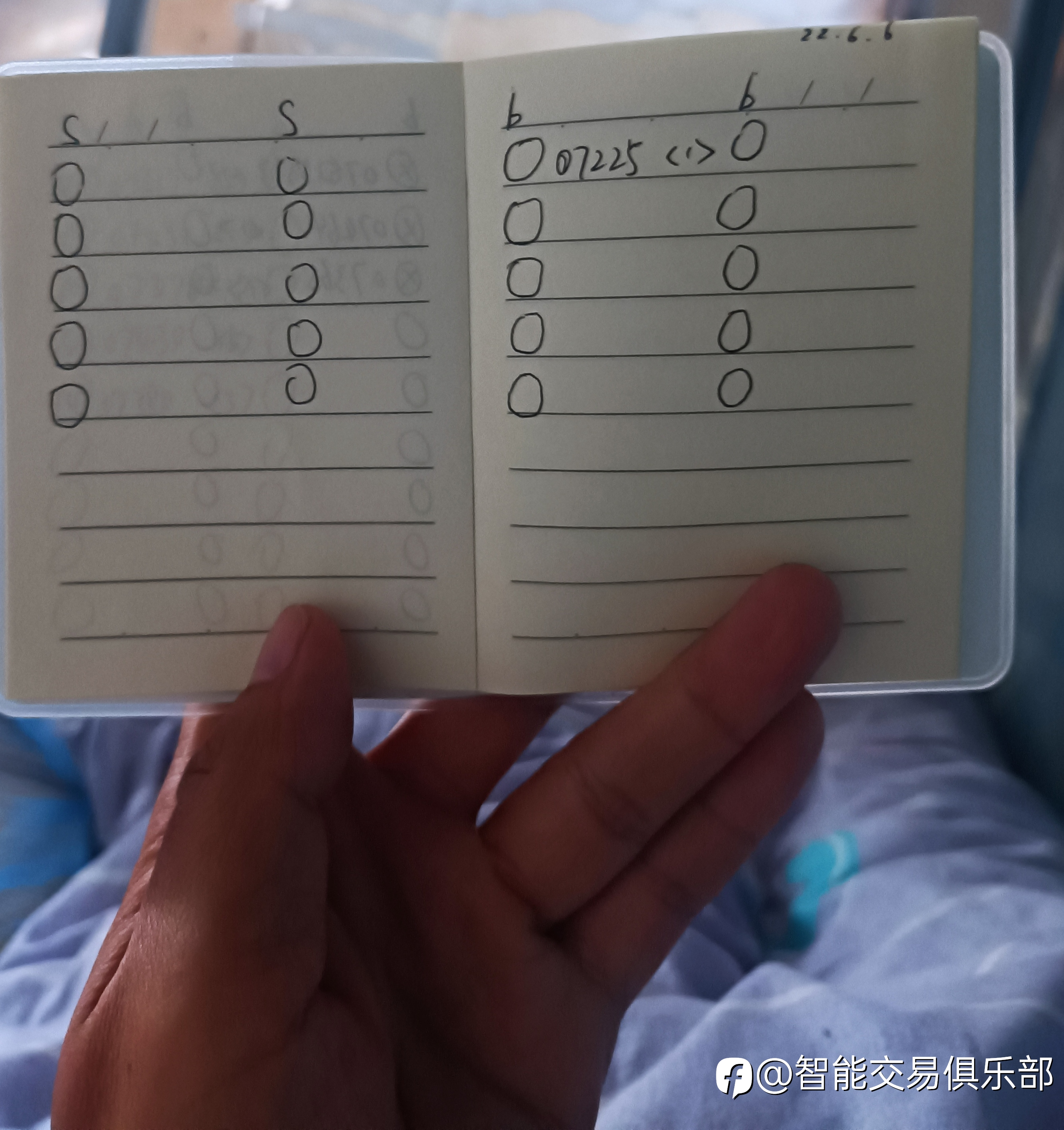 小抄交易法