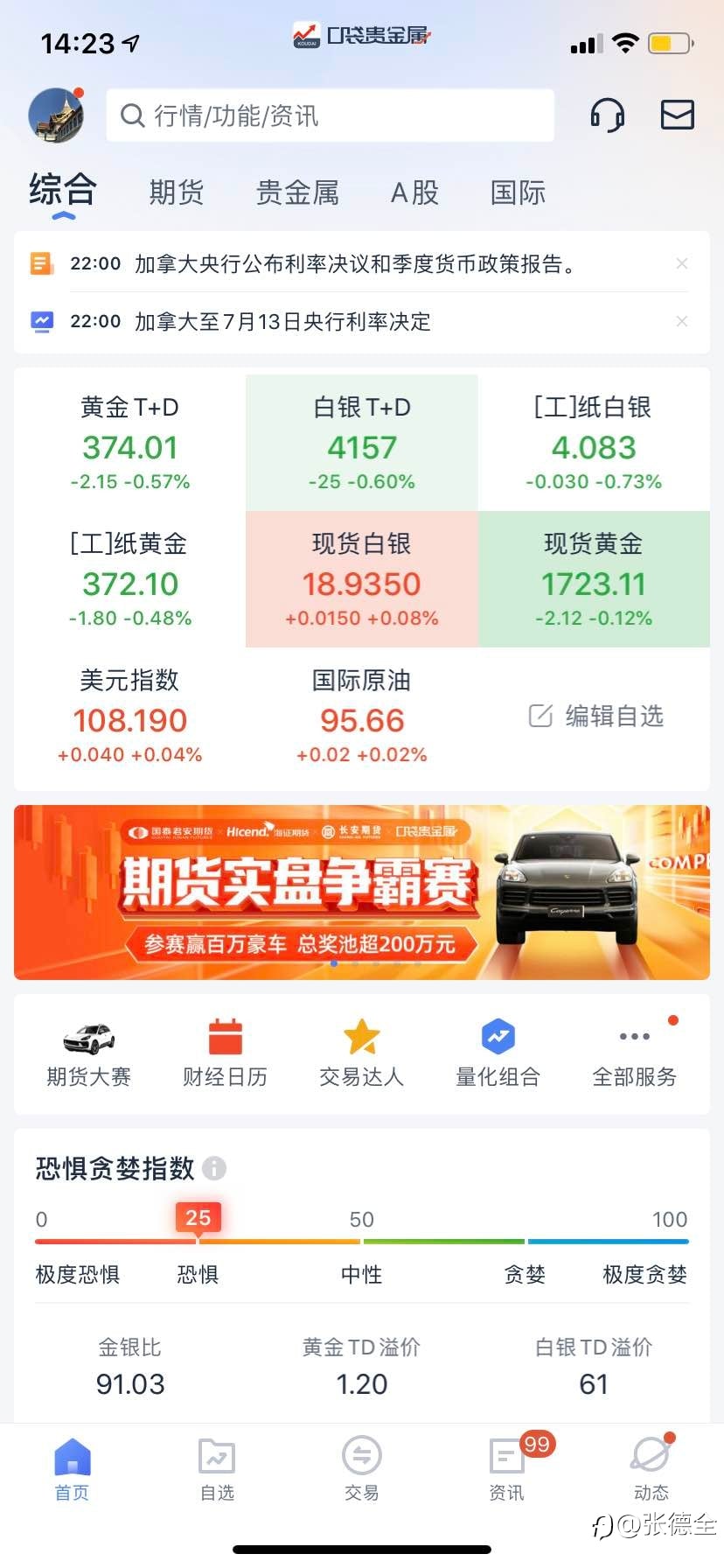 WTI原油现货黄金