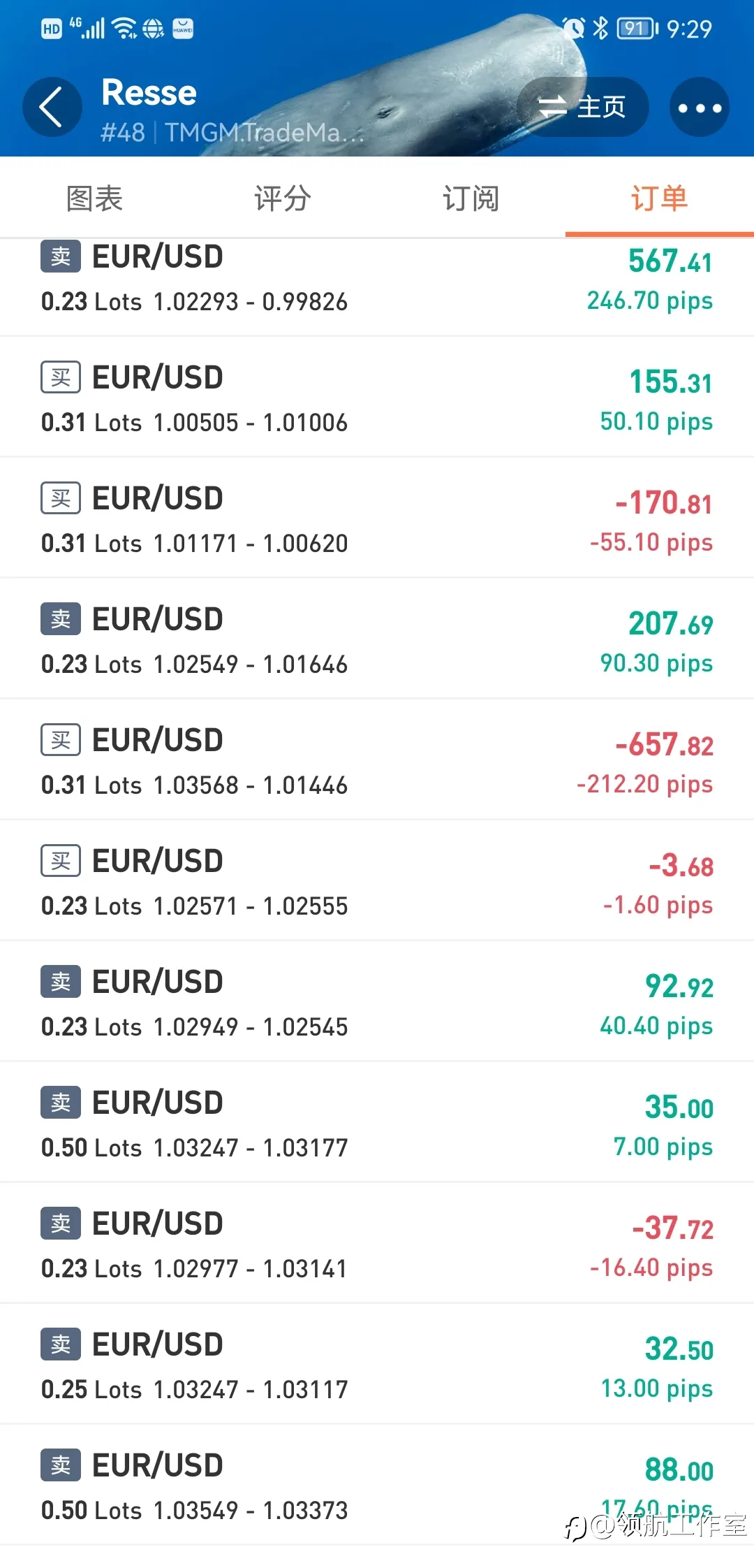 领航点评：第二期信号加冰！他曾经是个王者@Resse