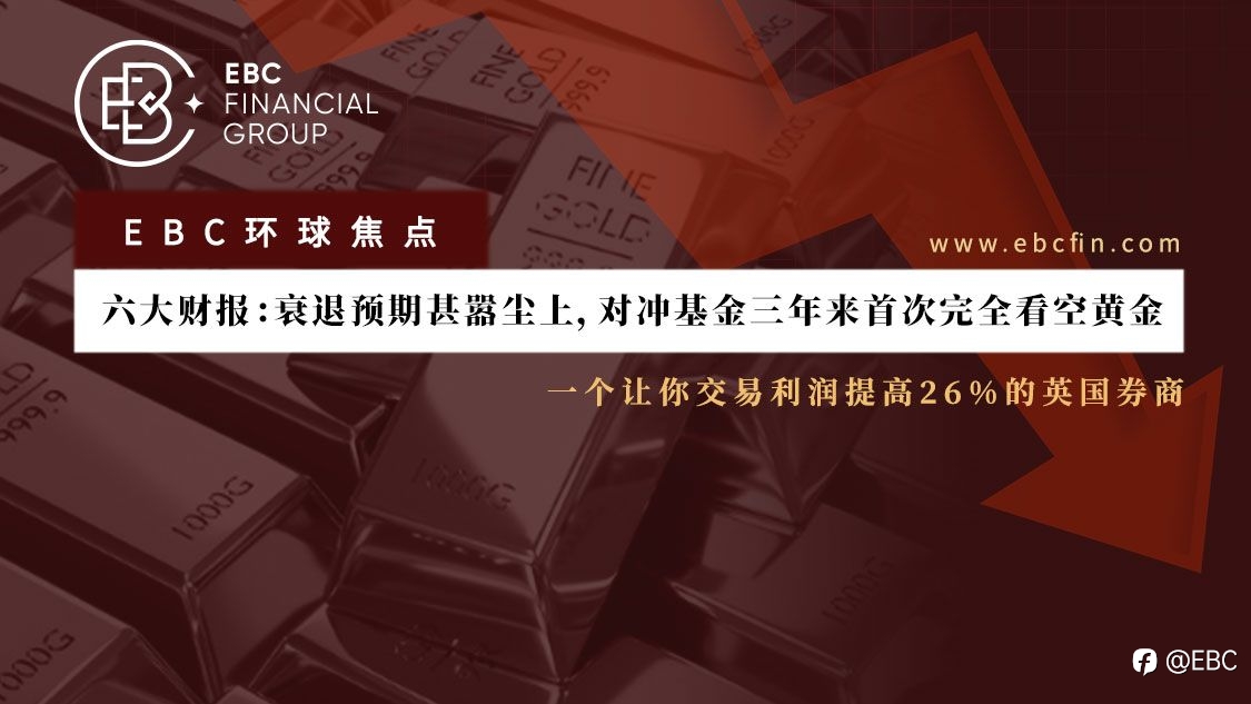 EBC环球焦点 | 六大财报:衰退预期甚嚣尘上,对冲基金三年来首次完全看空黄金