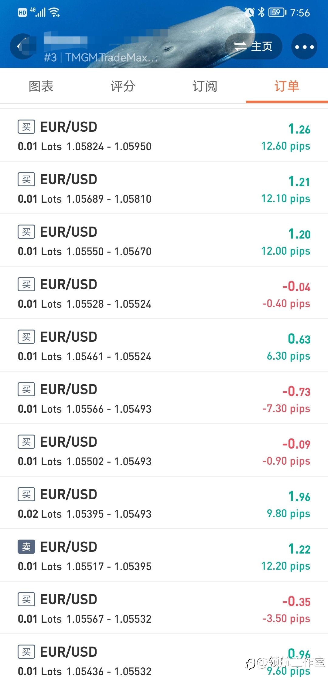 一定要杜绝跟随这样重仓搏保本出局的信号!!!
