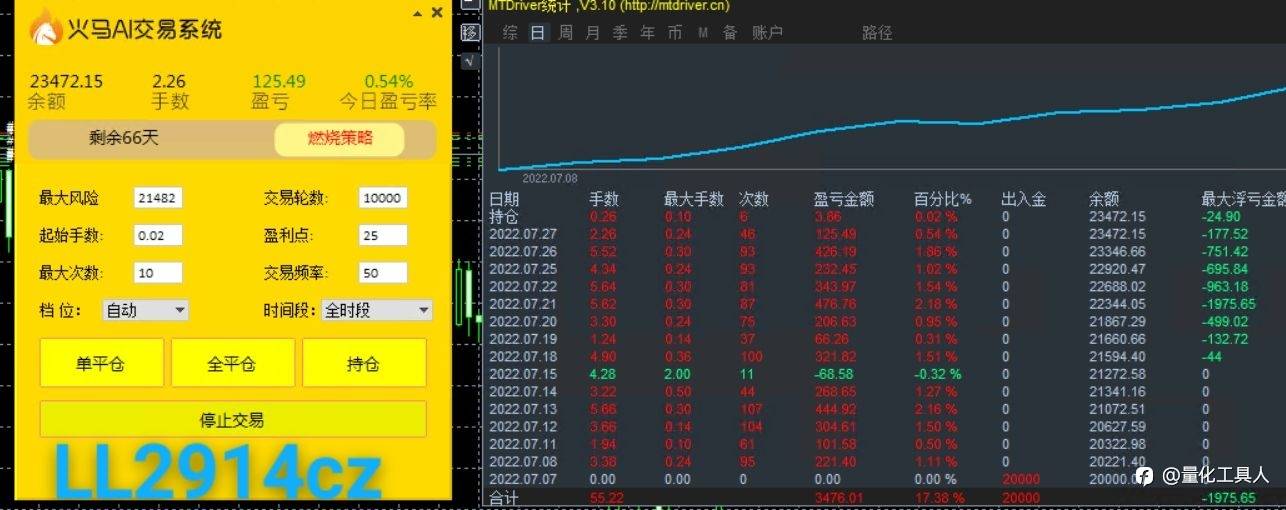 一个月就先这样吧