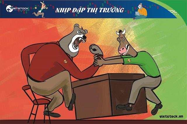 Tự doanh 25/07: Mua ròng VN30, MSN, HPG được mua nhiều nhất