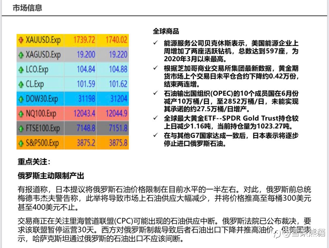 11/7拓利日报