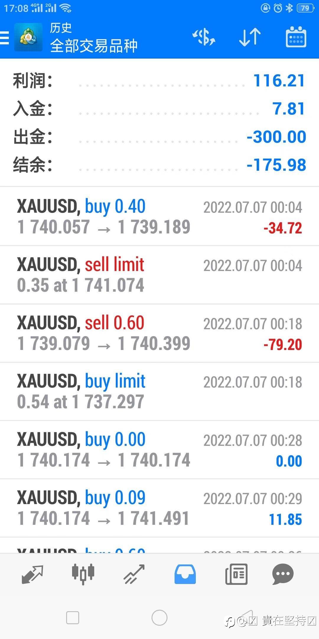 够出金了