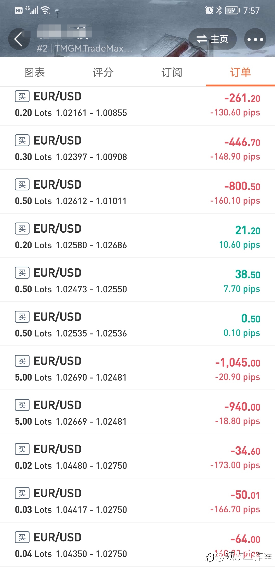 一定要杜绝跟随这样重仓搏保本出局的信号!!!