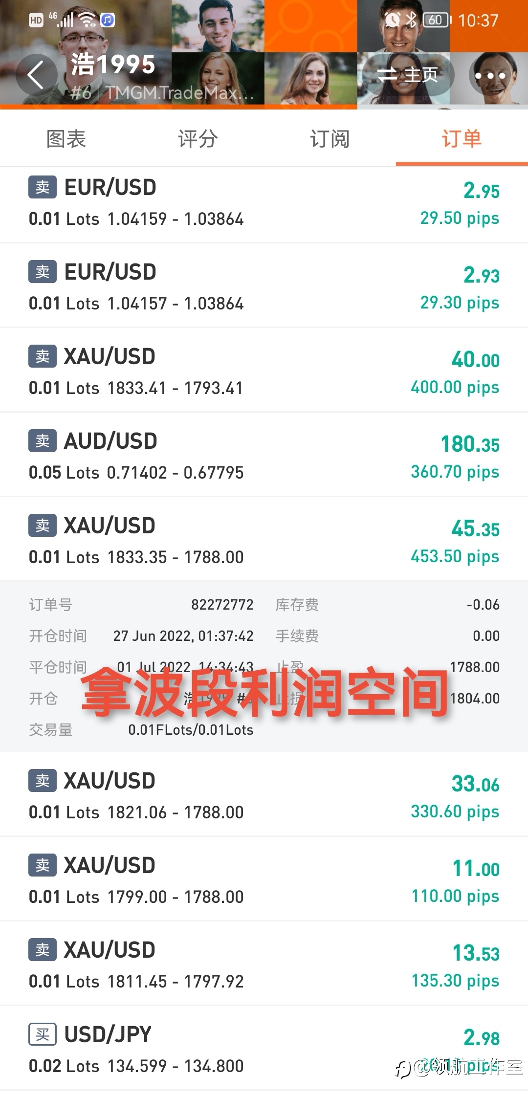 寻找社区人工信号新势力!第一期:本期人物@浩1995