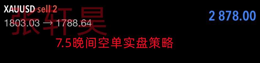 张轩昊： 市场聚焦CPI，黄金空头不愿退场？小心金价重大破位行情！