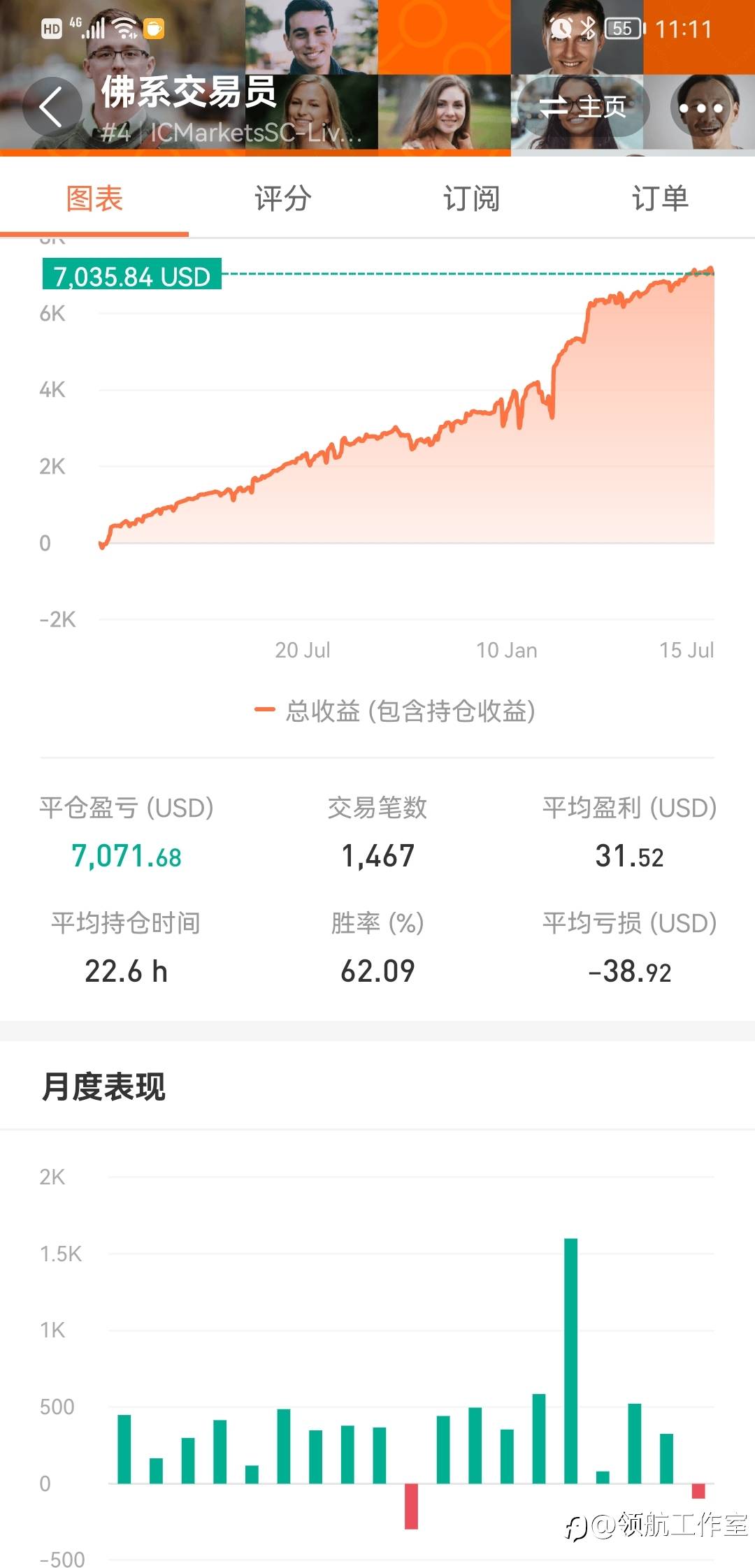 寻找社区人工信号新势力！第二期：本期人物@佛系交易员
