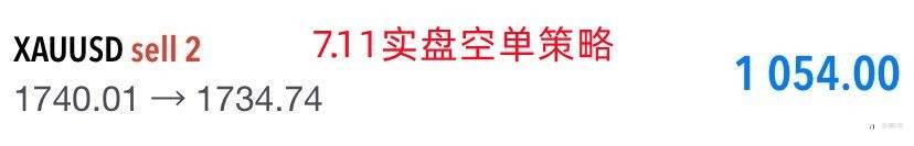 张轩昊:黄金空头突然袭击 这波利润你有把握到吗?