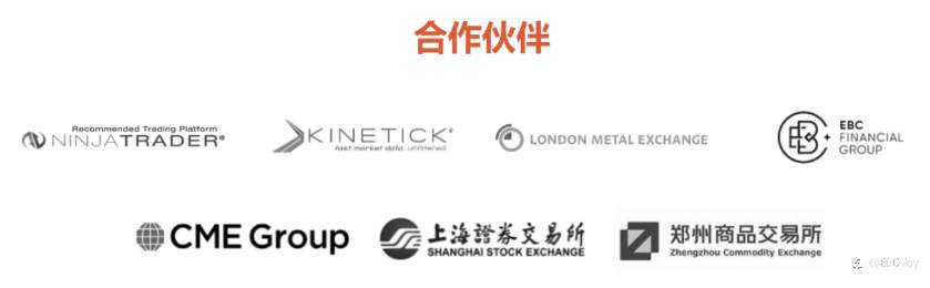 EBC@订单流(Order Flow) ——跟随市场主力资金交易的利器