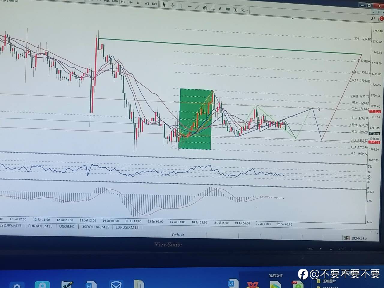 黄金是这样的 B /b/b/c结束,B/b/c上行运行中。。。。。。