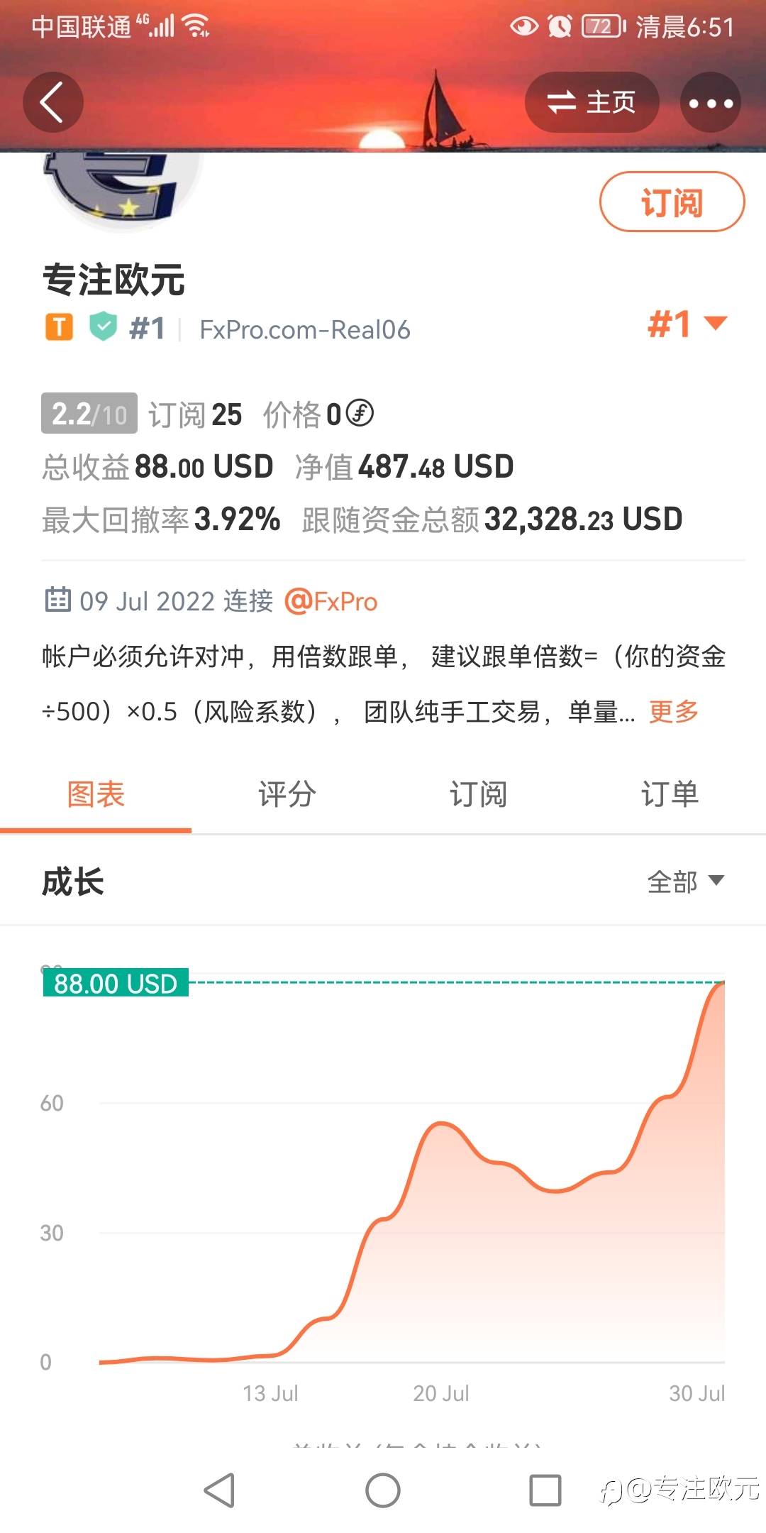 本周交易回顾