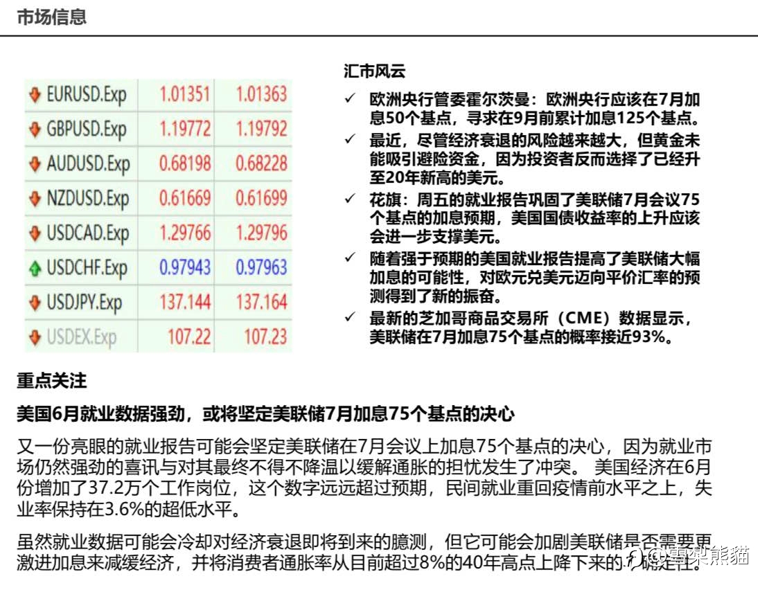 11/7拓利日报
