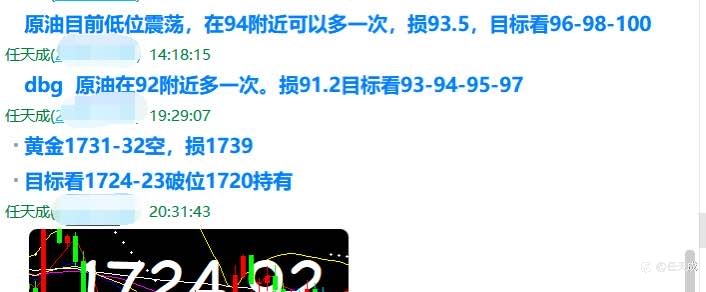 任天成:7.14黄金探底回升