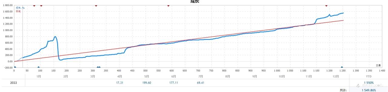 feed-image-0