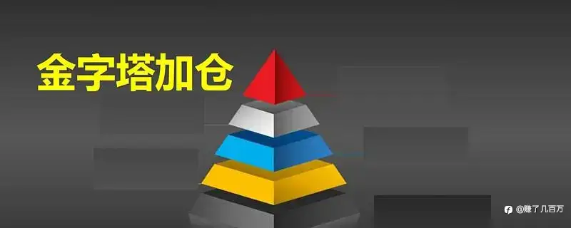揭秘马丁策略——附代码