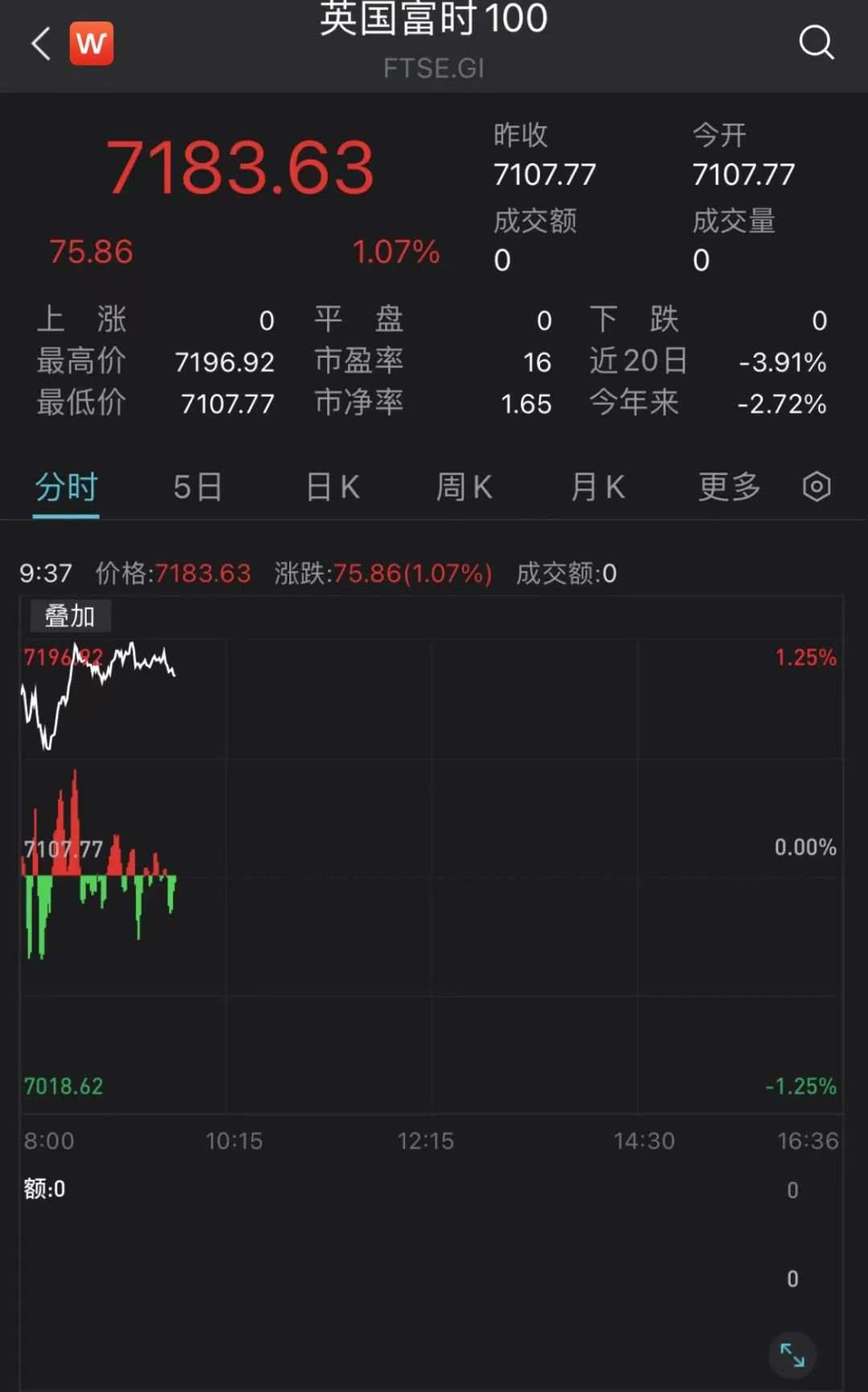 feed-image-2