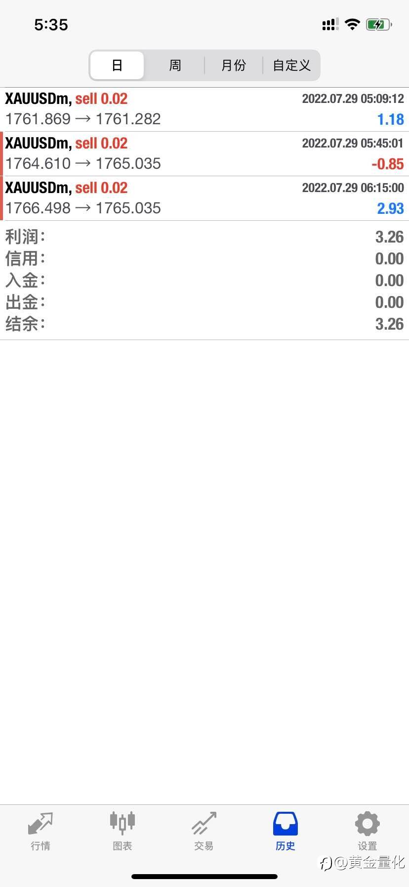 feed-image-0