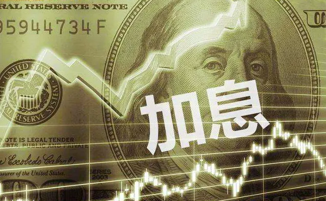 美元指数的下跌，能否推动金价的上涨？