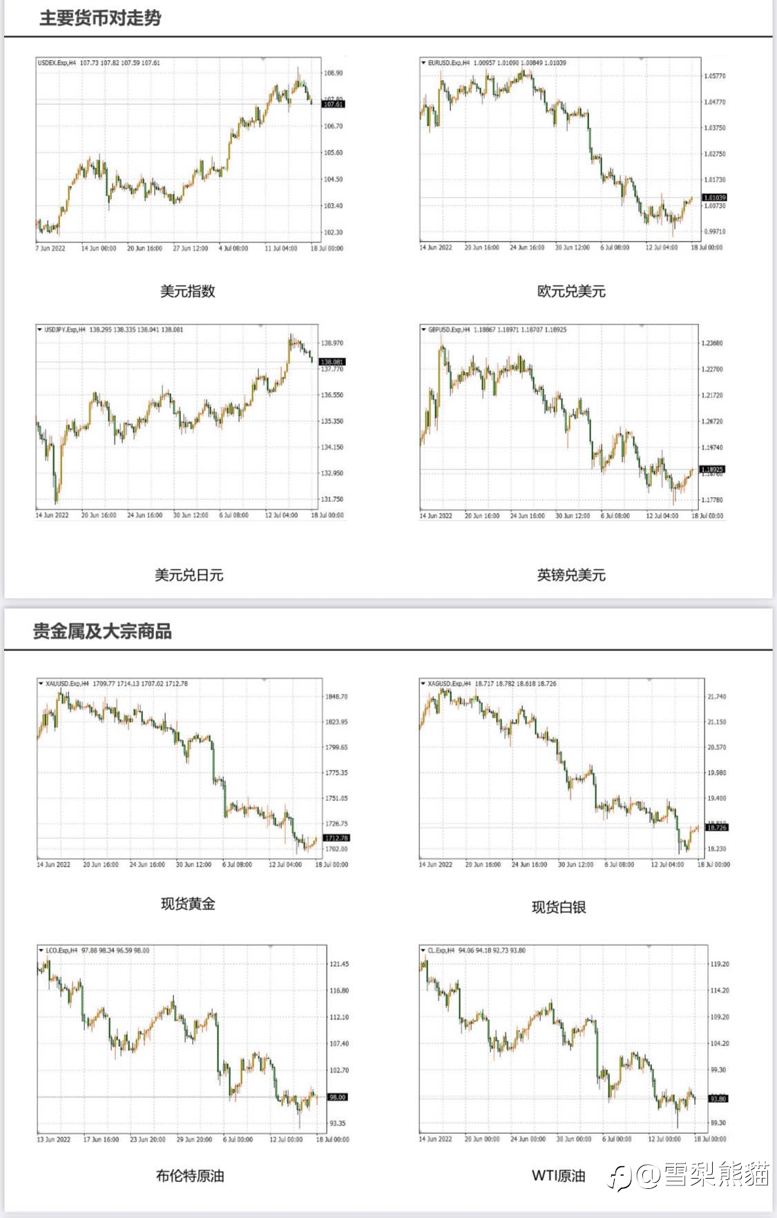 18/7拓利日报