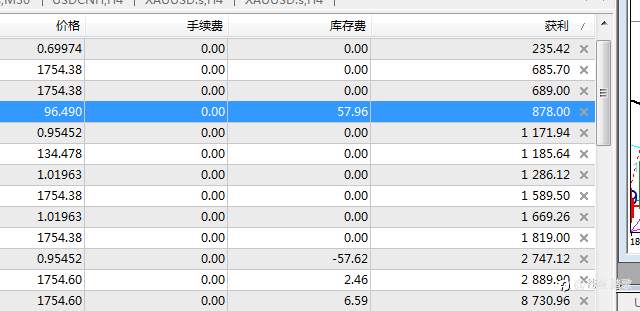 纯手工 超稳定