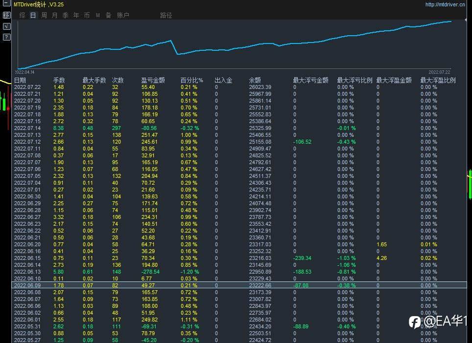 feed-image-1