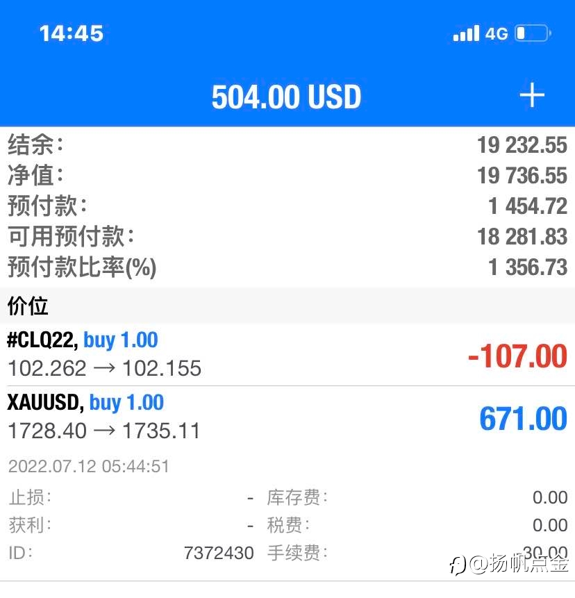 今日单