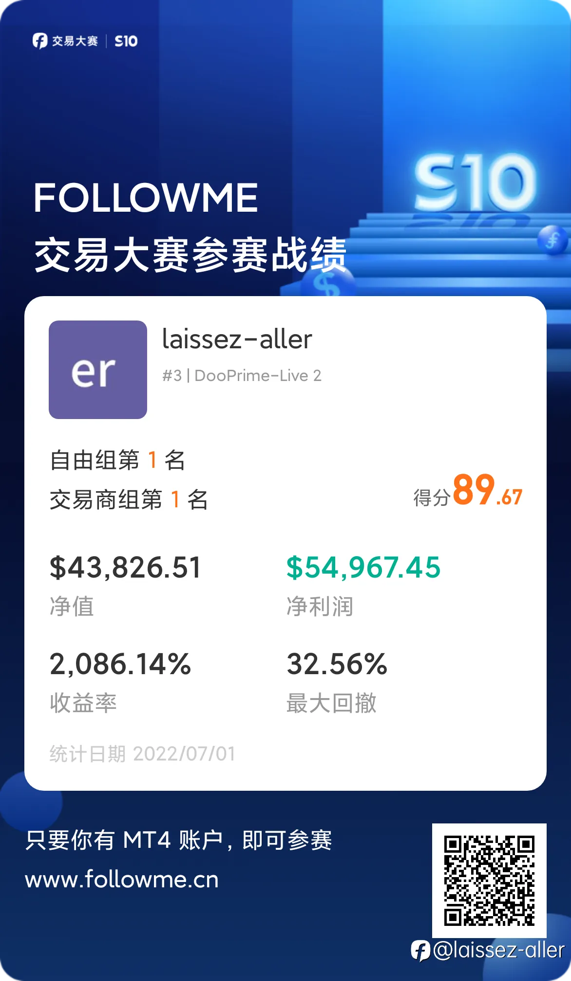 feed image