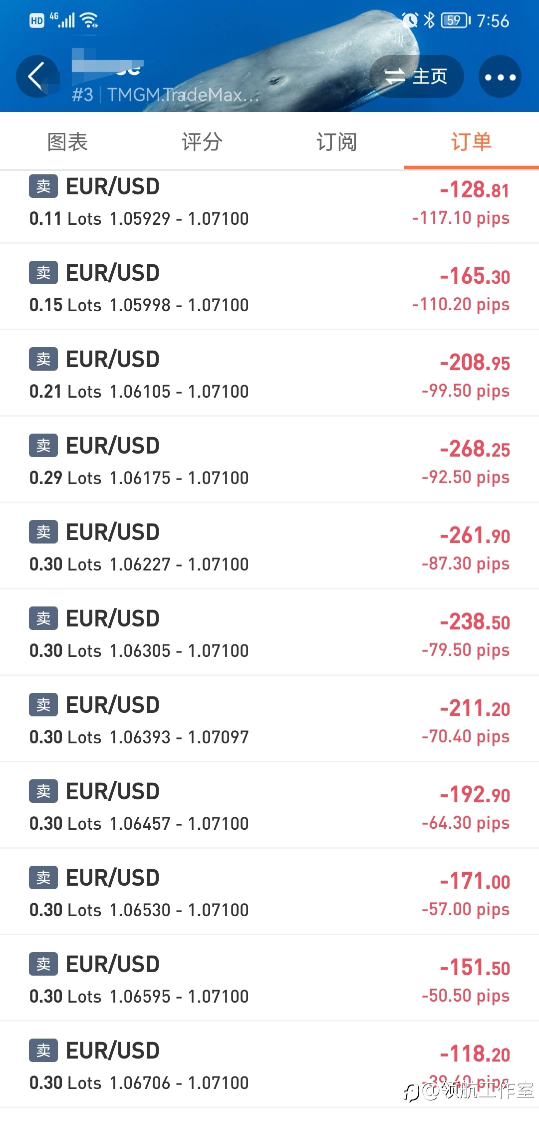 一定要杜绝跟随这样重仓搏保本出局的信号!!!