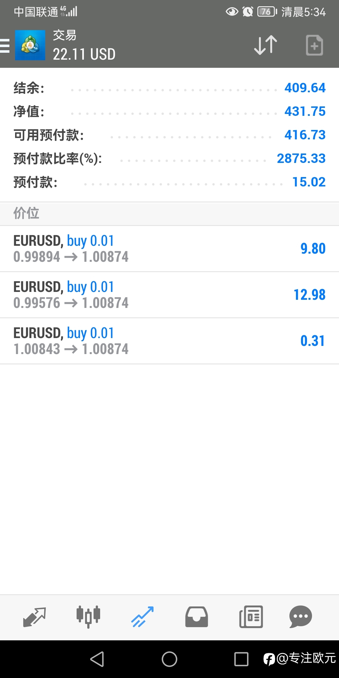手工交易更显魅力